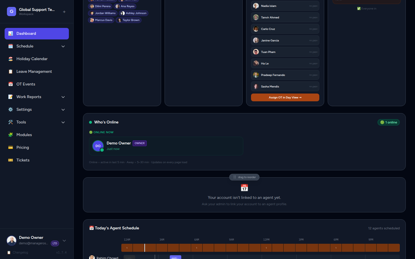 Manager Dashboard — Advanced Sections