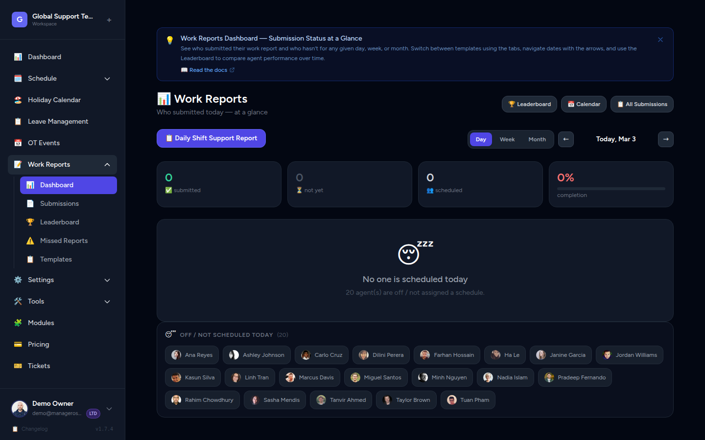 Work reports dashboard